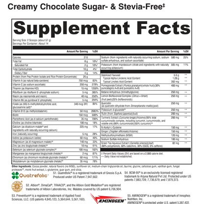 Supplement Facts for Physician Nutrients Creamy Chocolate Sugar & Stevia Free