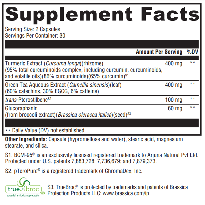 Nrf2 Support