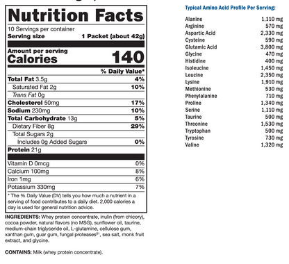 Whey Shake Creamy Chocolate - No Added Sugar, No Stevia